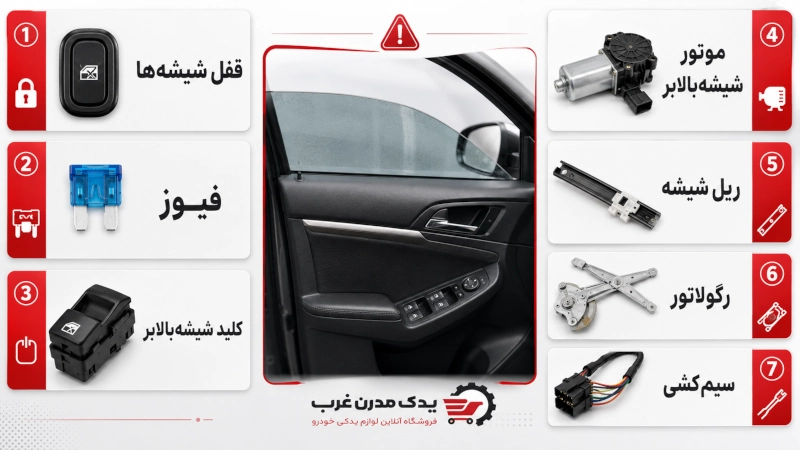 بالا نرفتن شیشه ماشین