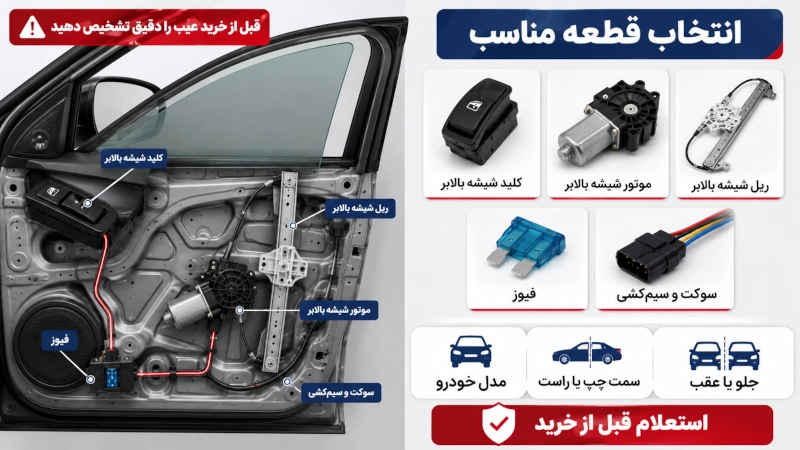 انتخاب قطعه مناسب برای بالا نرفتن شیشه ماشین