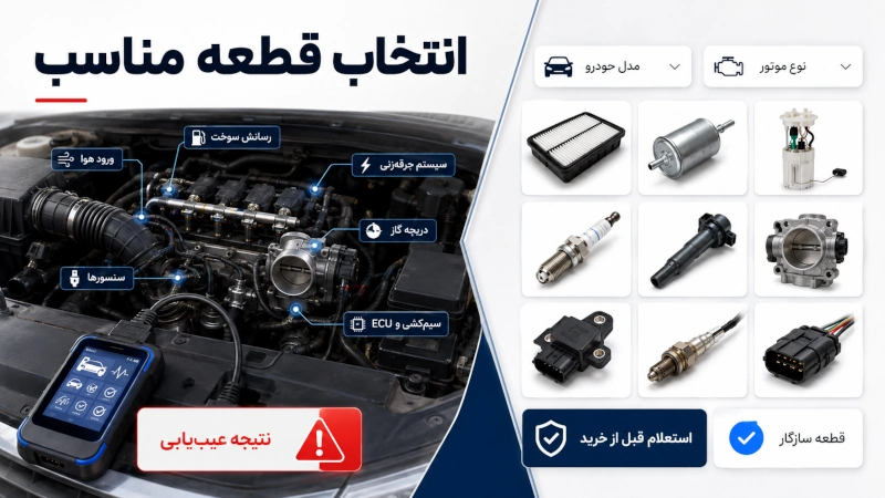 گاز نخوردن ماشین
