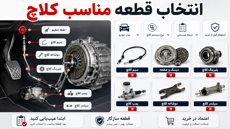 انتخاب قطعه مناسب کلاچ