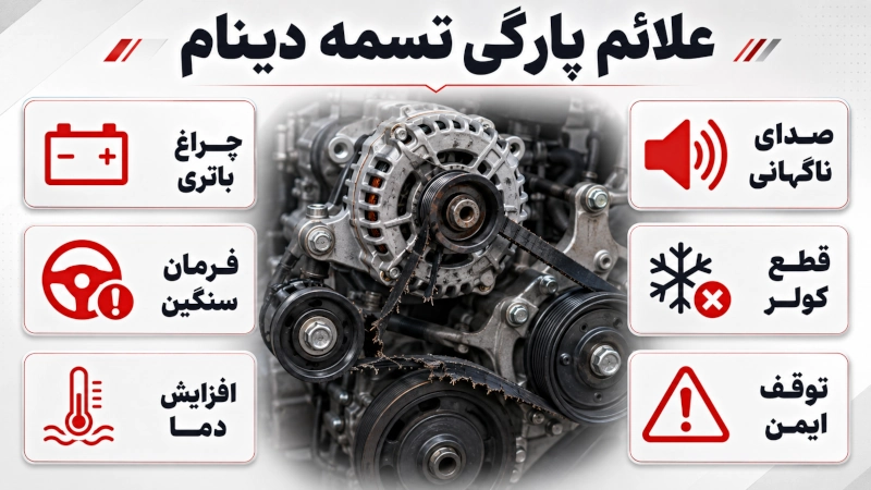 پارگی تسمه دینام