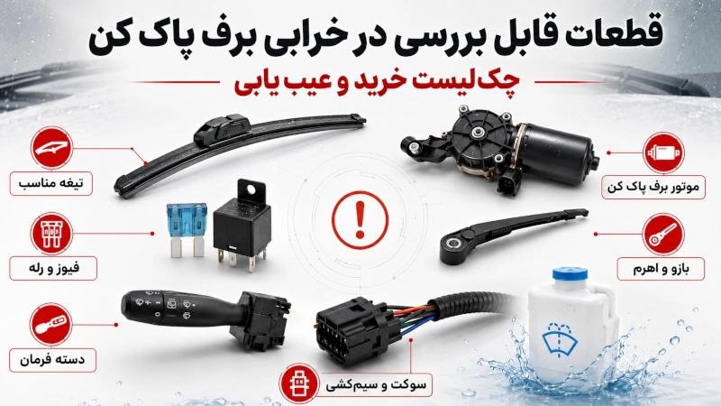 حالتهای مختلف خرابی برف پاک کن و معنی هرکدام