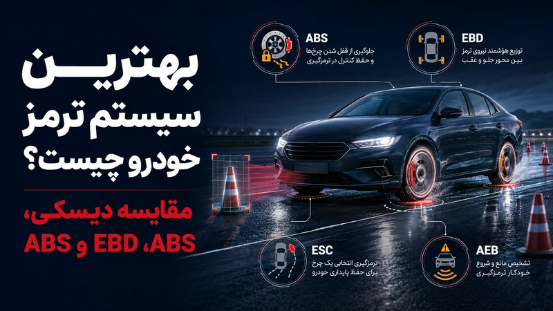 بهترین سیستم ترمز خودرو